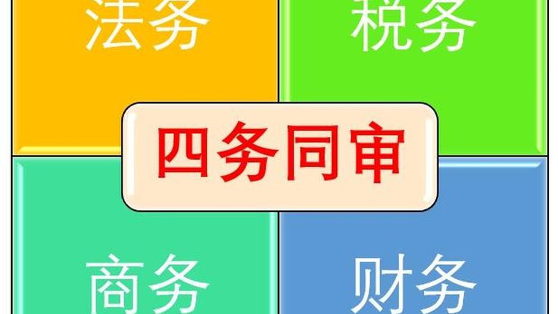 房地产开发资质代办：流程解析与时间预估**